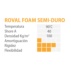 Roval foam semi-duro - Ítem1