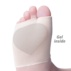 Almohadilla metatarsal | Fresco - Ítem1