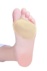 Guante metatarsal con gel - Ítem1
