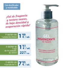 GEL HIDROALCOHOLICO